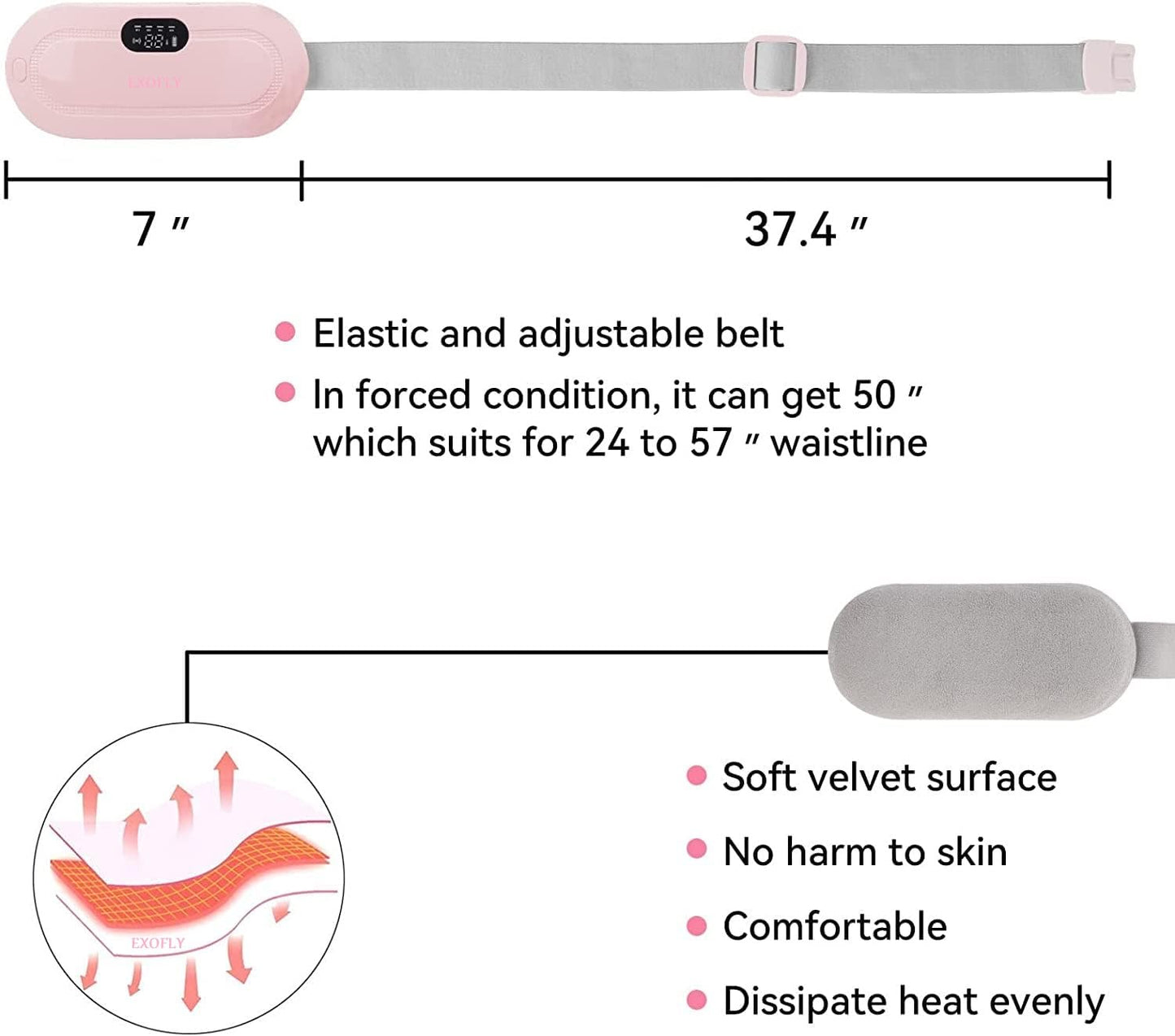Portable Cordless Heating Pad, Electric Waist Belt Device, Fast Heating Pad with 3 Heat Levels and 3 Massage Modes, Back or Belly Heating Pad for Women and Girl
