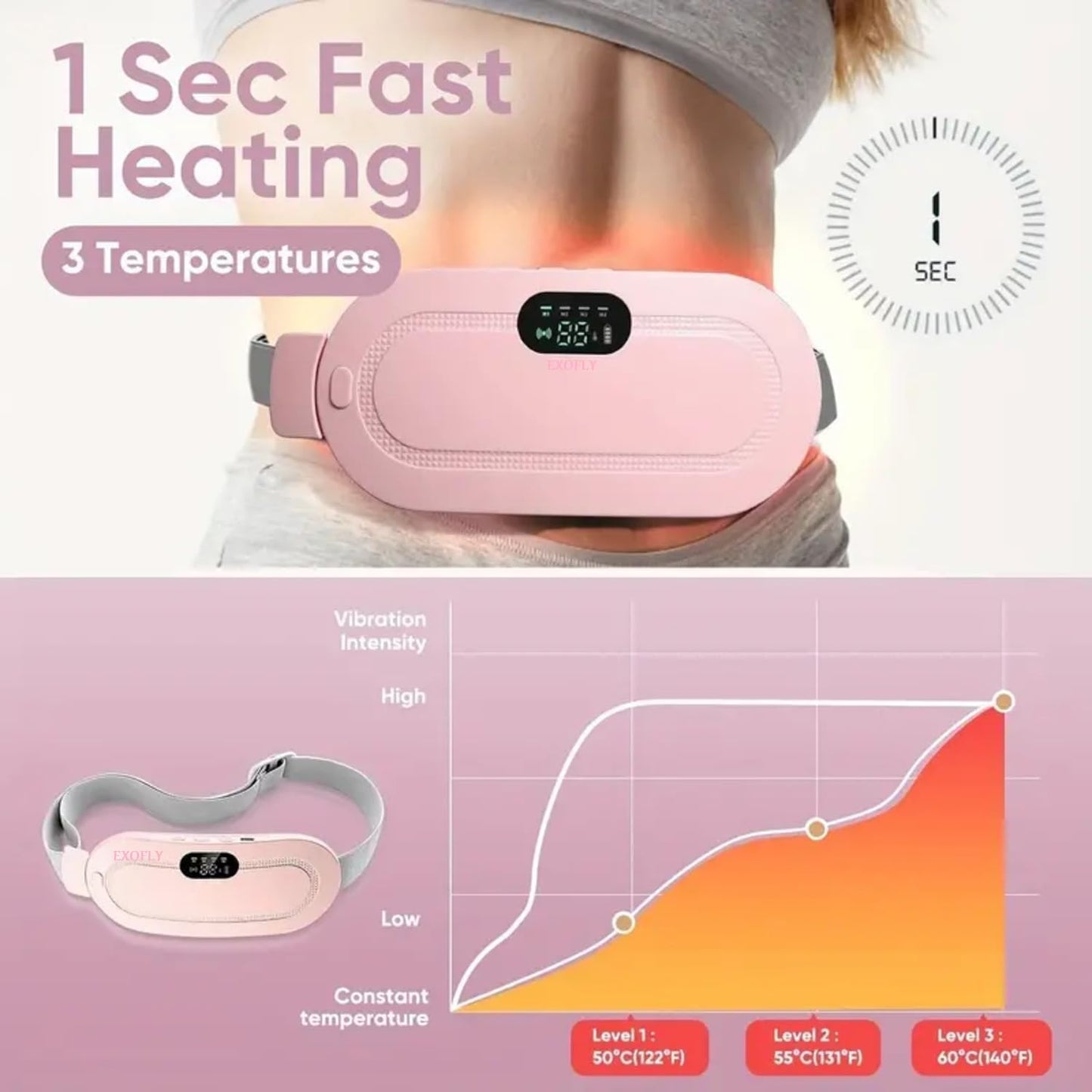 Portable Cordless Heating Pad, Electric Waist Belt Device, Fast Heating Pad with 3 Heat Levels and 3 Massage Modes, Back or Belly Heating Pad for Women and Girl